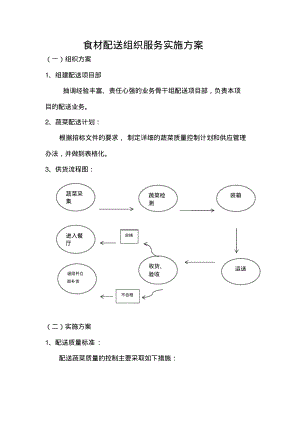 食材配送组织服务实施方案.pdf