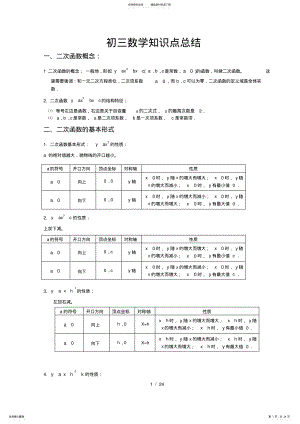 2022年2022年沪科版初三数学知识点总结 .pdf