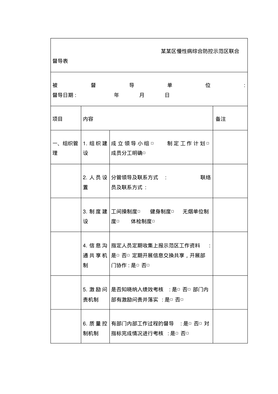 某某区慢性病综合防控示范区联合督导检查表.pdf_第1页