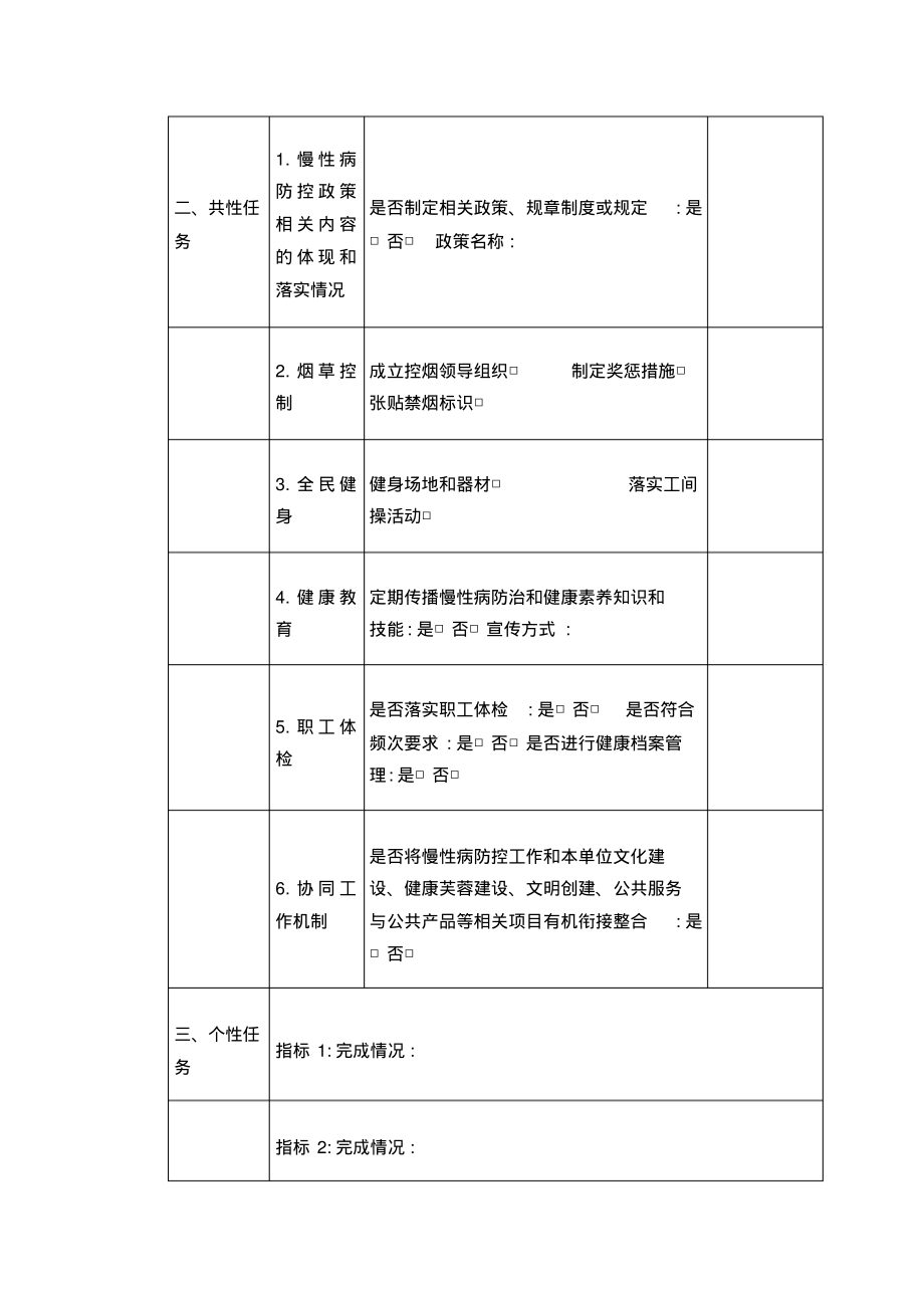 某某区慢性病综合防控示范区联合督导检查表.pdf_第2页