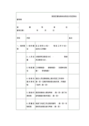 某某区慢性病综合防控示范区联合督导检查表.pdf