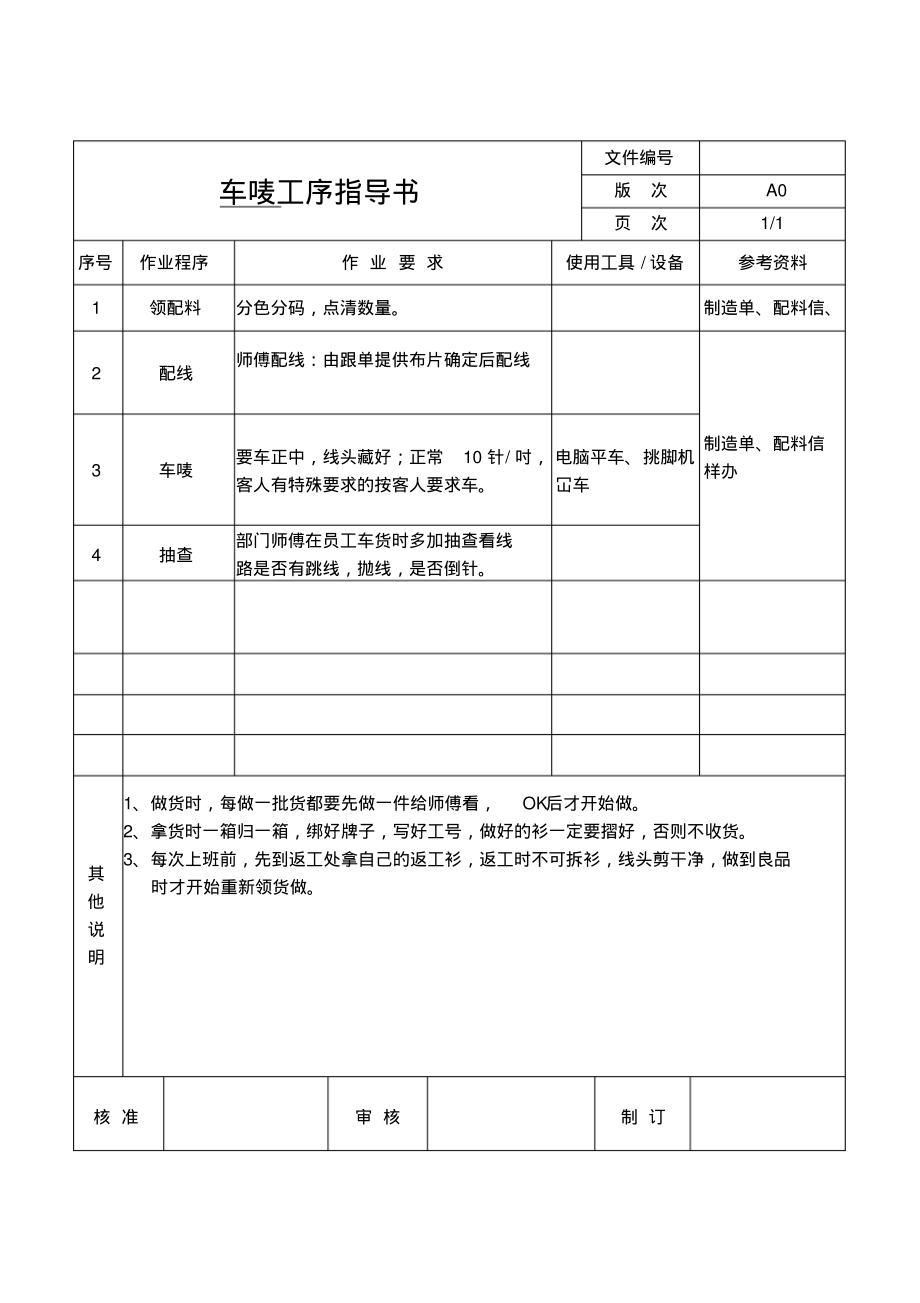 车唛工序作业指导书.pdf_第1页