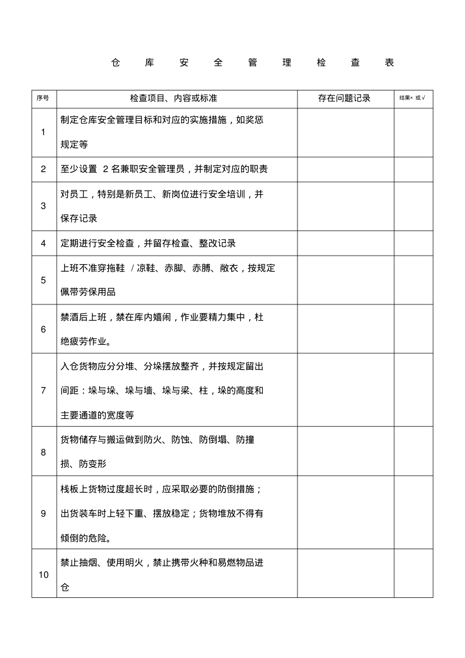 仓库安全检查表.pdf_第1页