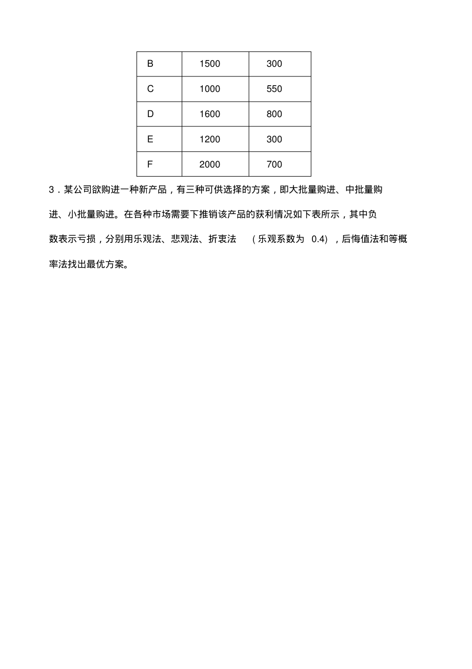 工商企业经营管理模拟题.pdf_第2页