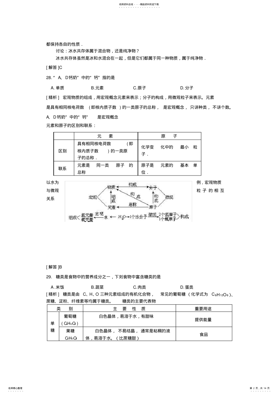 2022年2022年海南省中考化学试题及答案 2.pdf_第2页