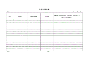 企业安全生产标准化隐患治理方案1.pdf