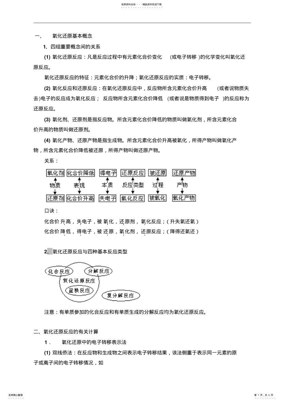 2022年最全氧化还原反应知识点总结 2.pdf_第1页