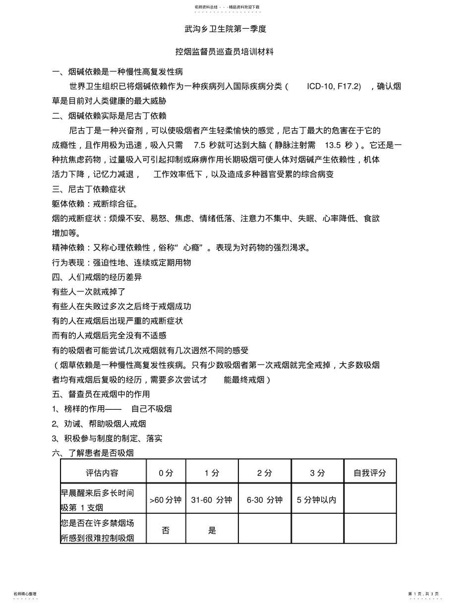 2022年2022年控烟监督员巡查员培训材料[] .pdf_第1页