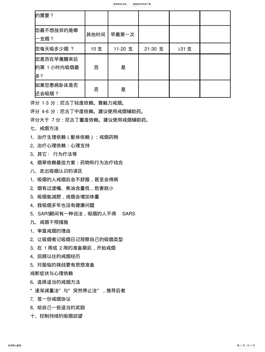 2022年2022年控烟监督员巡查员培训材料[] .pdf_第2页