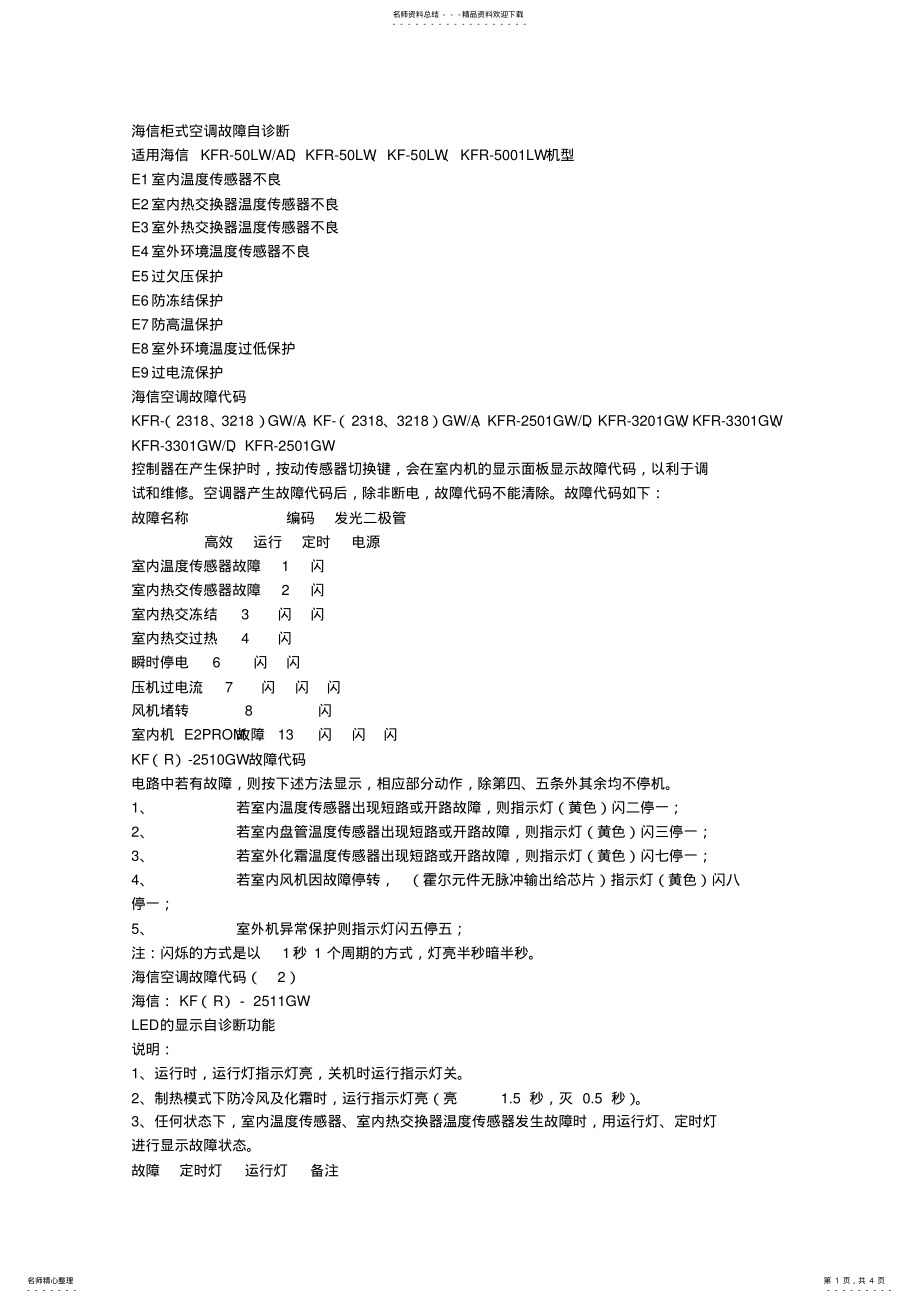 2022年2022年海信空调故障代码 .pdf_第1页