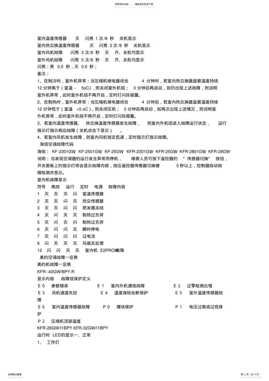 2022年2022年海信空调故障代码 .pdf_第2页