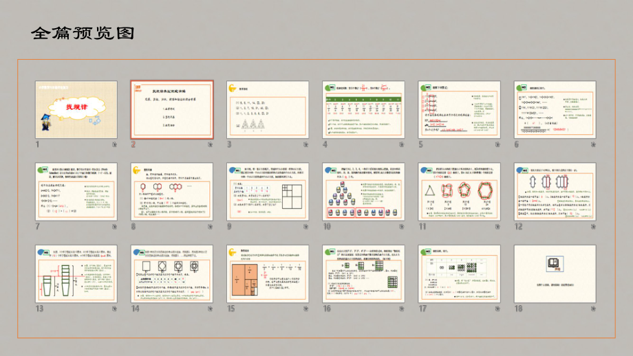 小学数学六年级毕业复习之《找规律》.pptx_第2页