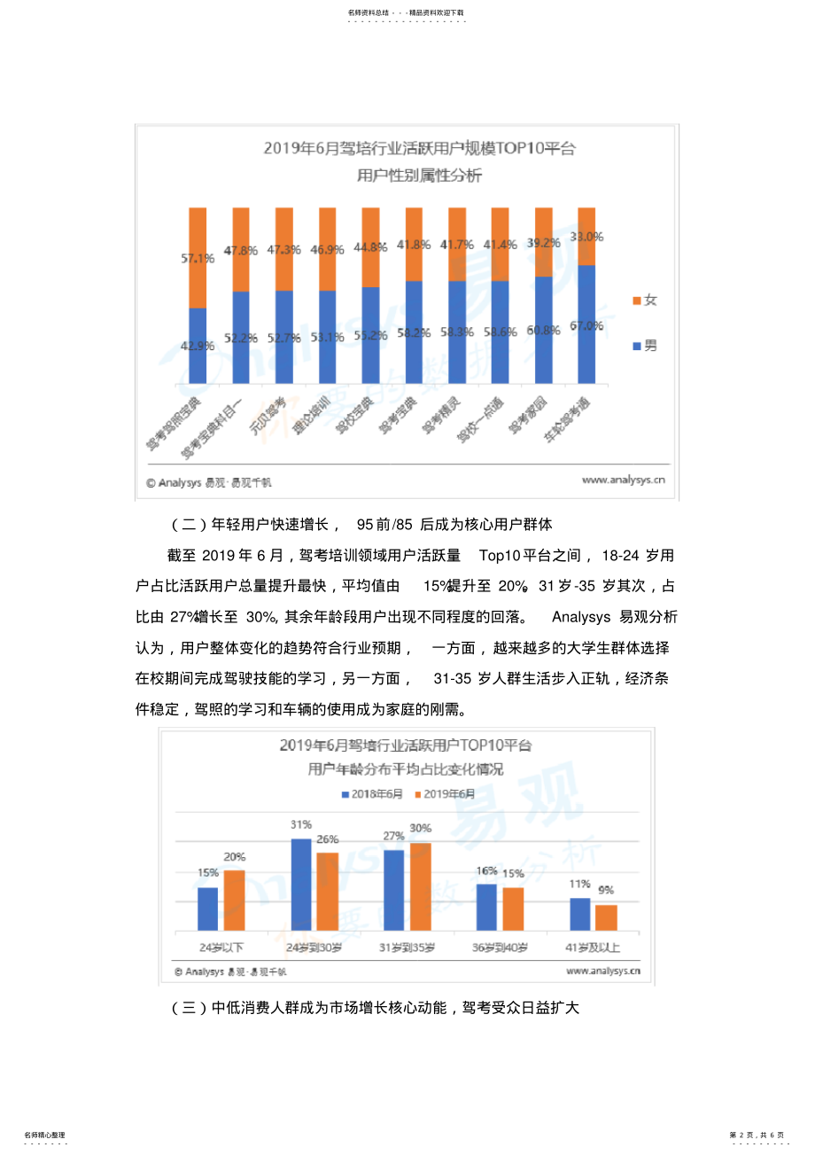 2022年易观分析：女性和年轻用户日益壮大,车主和出行服务入口效益日益显现 .pdf_第2页