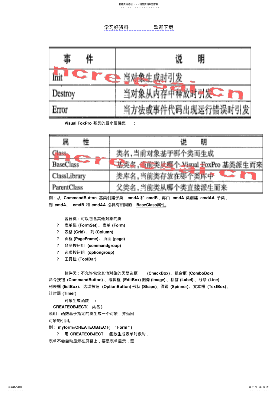 2022年2022年江苏省计算机等级考试VFP第七章考点归纳 .pdf_第2页