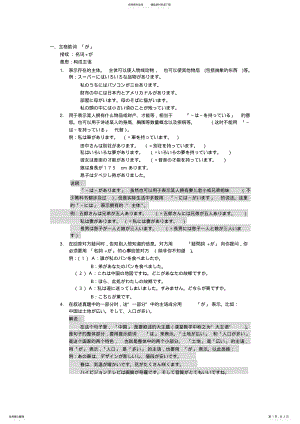 2022年日语助词が的用法 .pdf