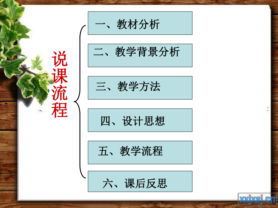 化学反应的限度说课ppt课件.ppt_第2页