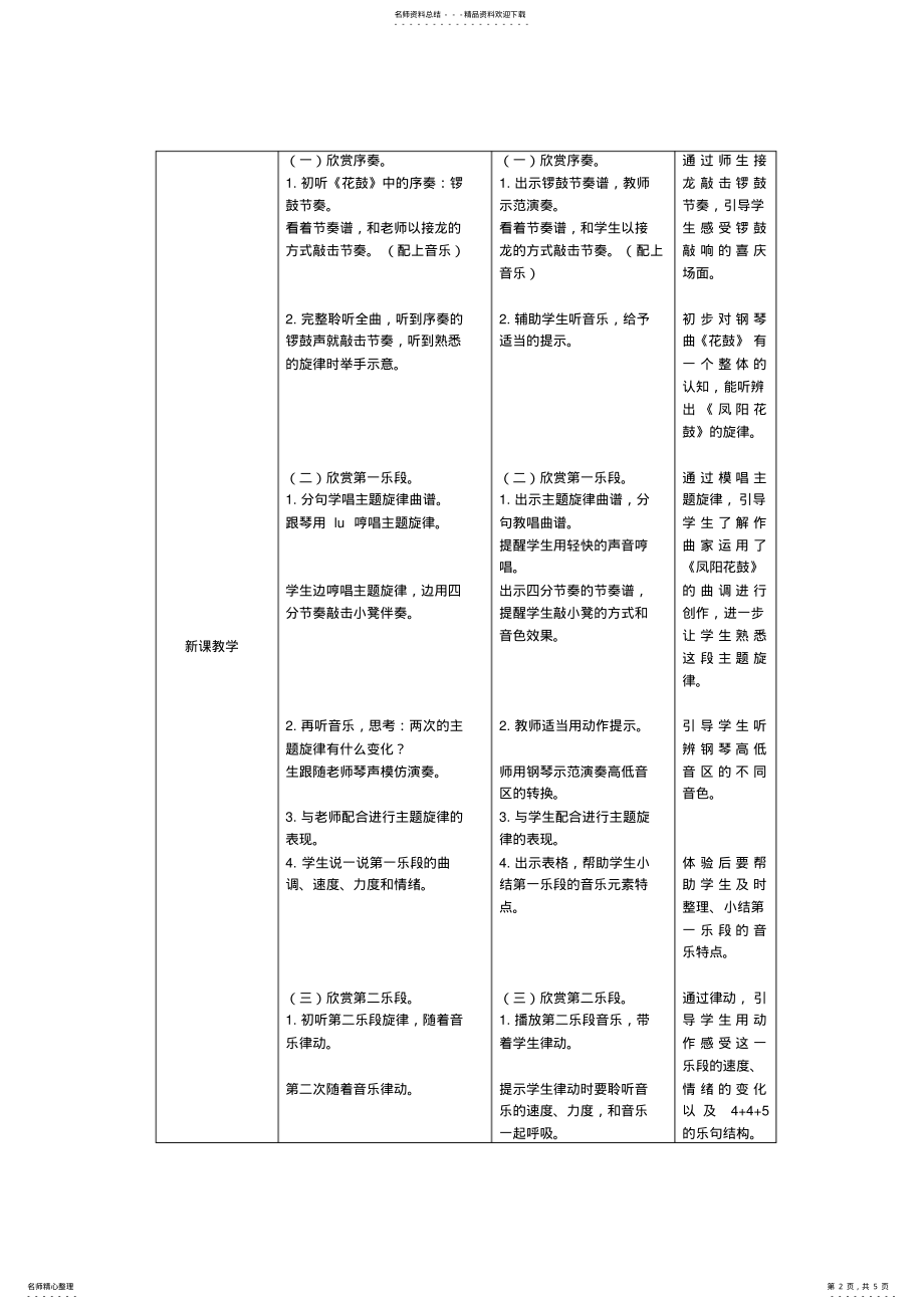 2022年2022年教学设计及反思 .pdf_第2页