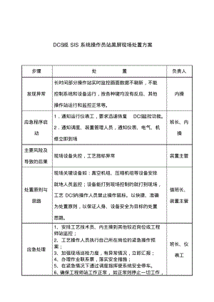 DCS或SIS系统操作员站黑屏现场处置方案.pdf