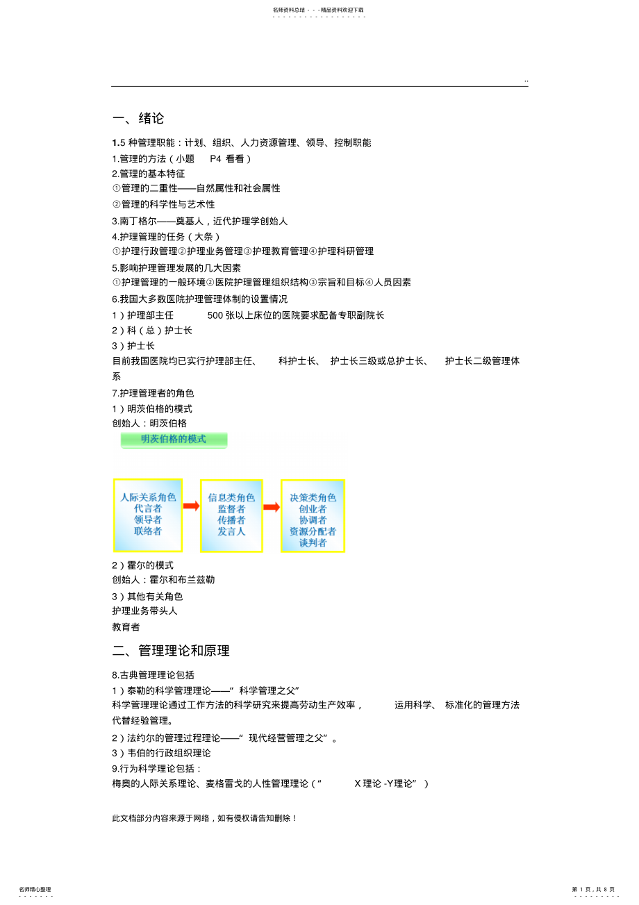 2022年2022年护理管理学重点总结 .pdf_第1页