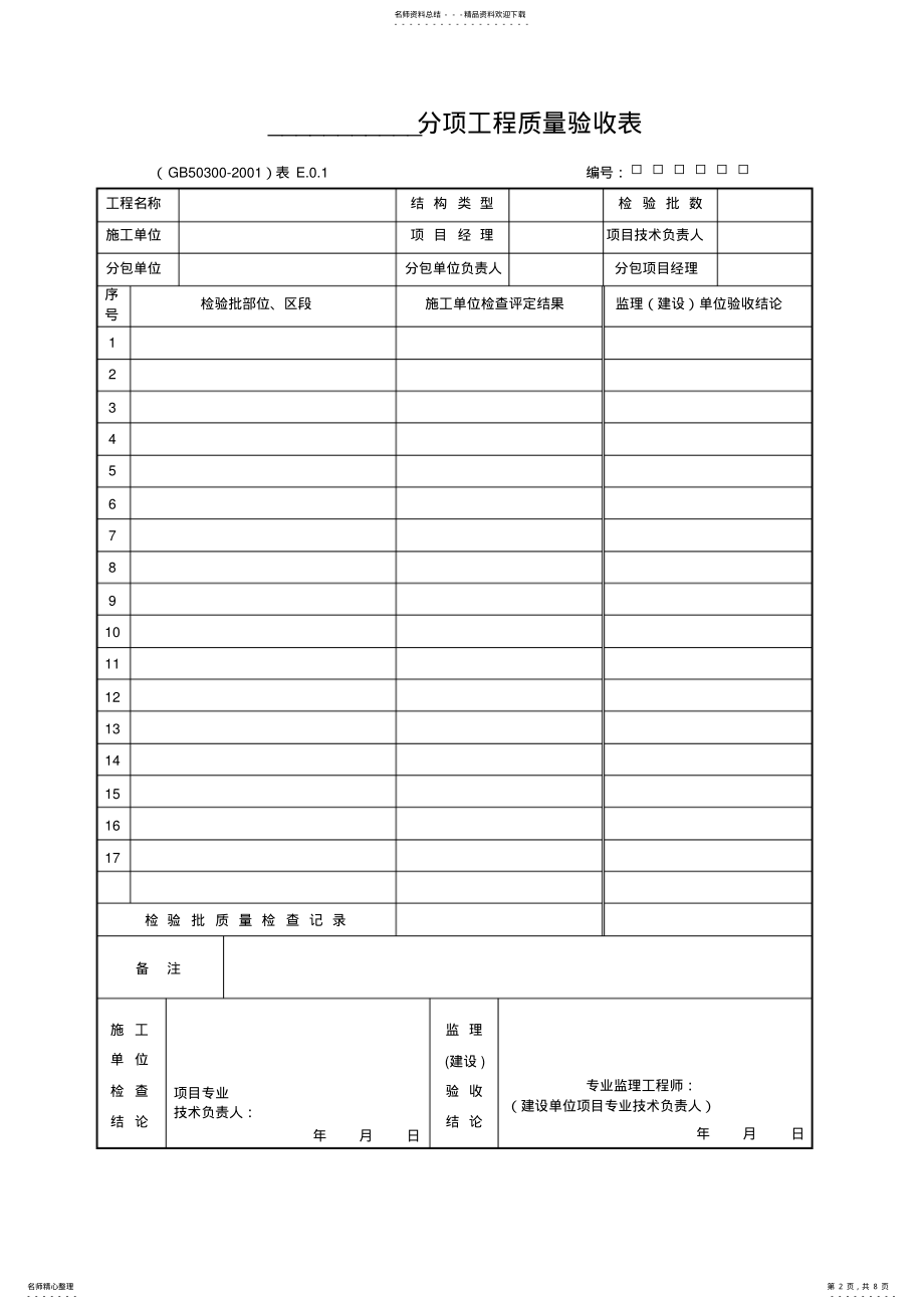 2022年2022年检验批质量验收记录 .pdf_第2页