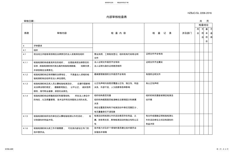 2022年2022年检验检测机构内部审核检查表 .pdf_第2页