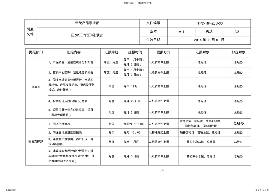 2022年日常工作汇报规定 .pdf_第2页