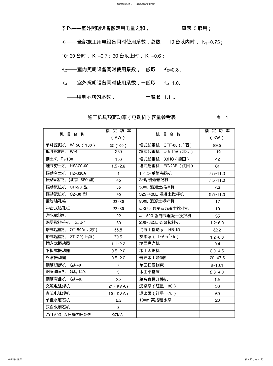 2022年施工现场临时用电方案编制内容可用 .pdf_第2页