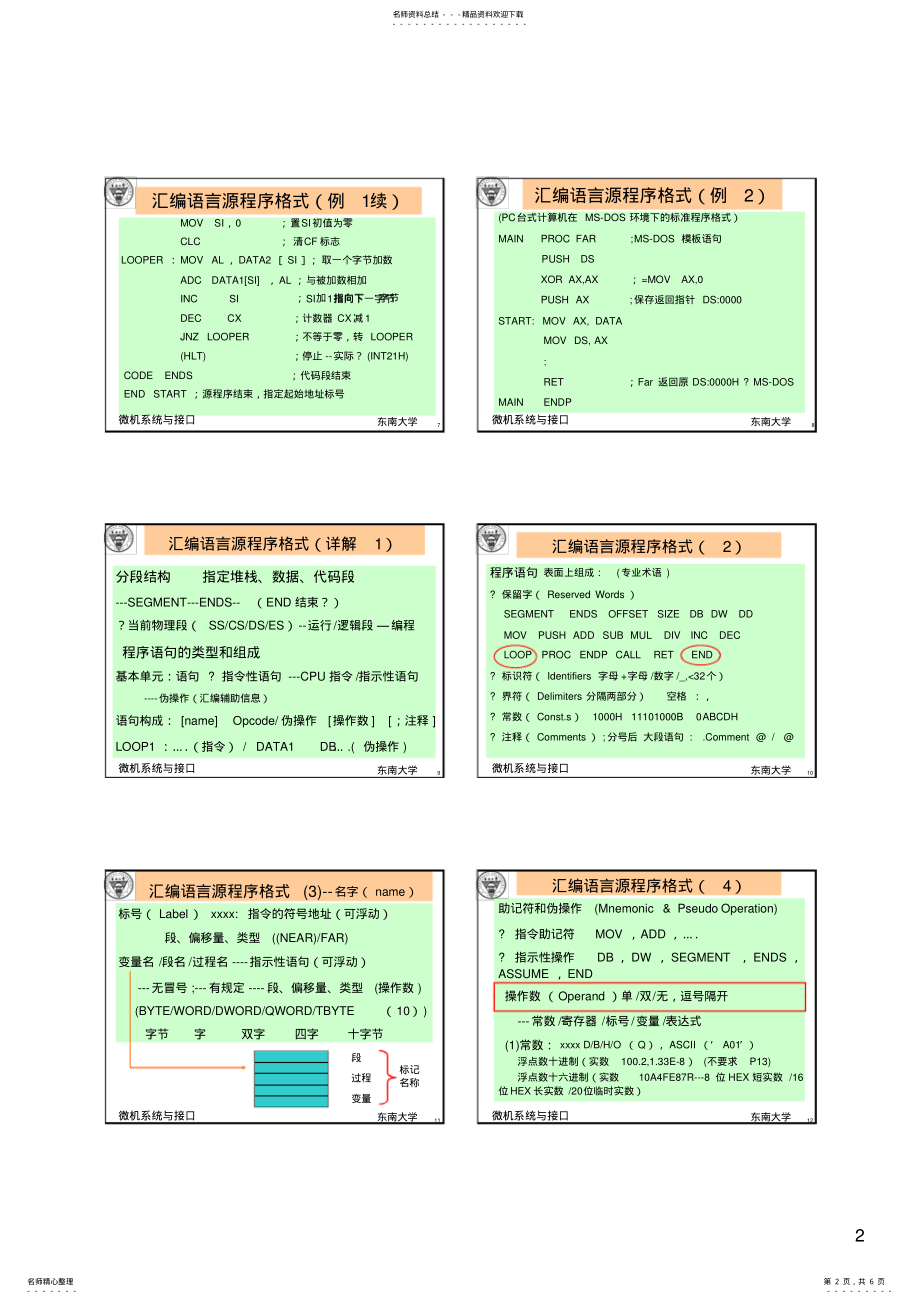 2022年2022年汇编语言程序设计教案 .pdf_第2页