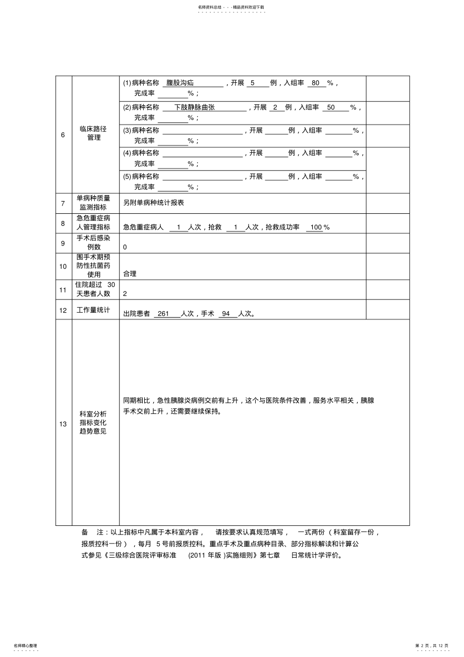 2022年普外科外科手术科室质量与安全管理指标统计表 .pdf_第2页