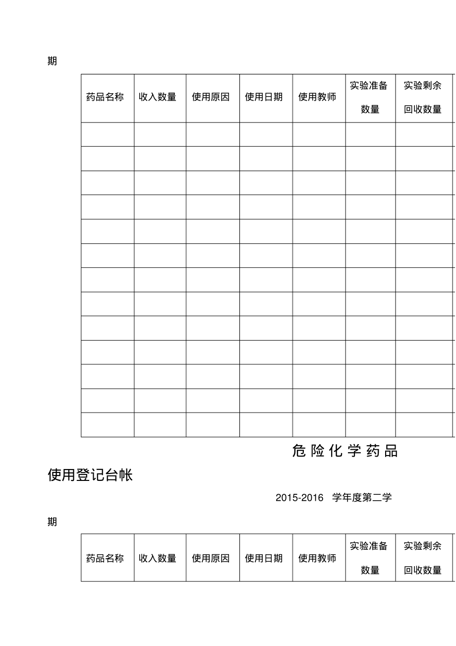 危险化学药品使用登记台帐表.pdf_第2页