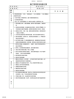 2022年施工现场安全检查记录可用 .pdf