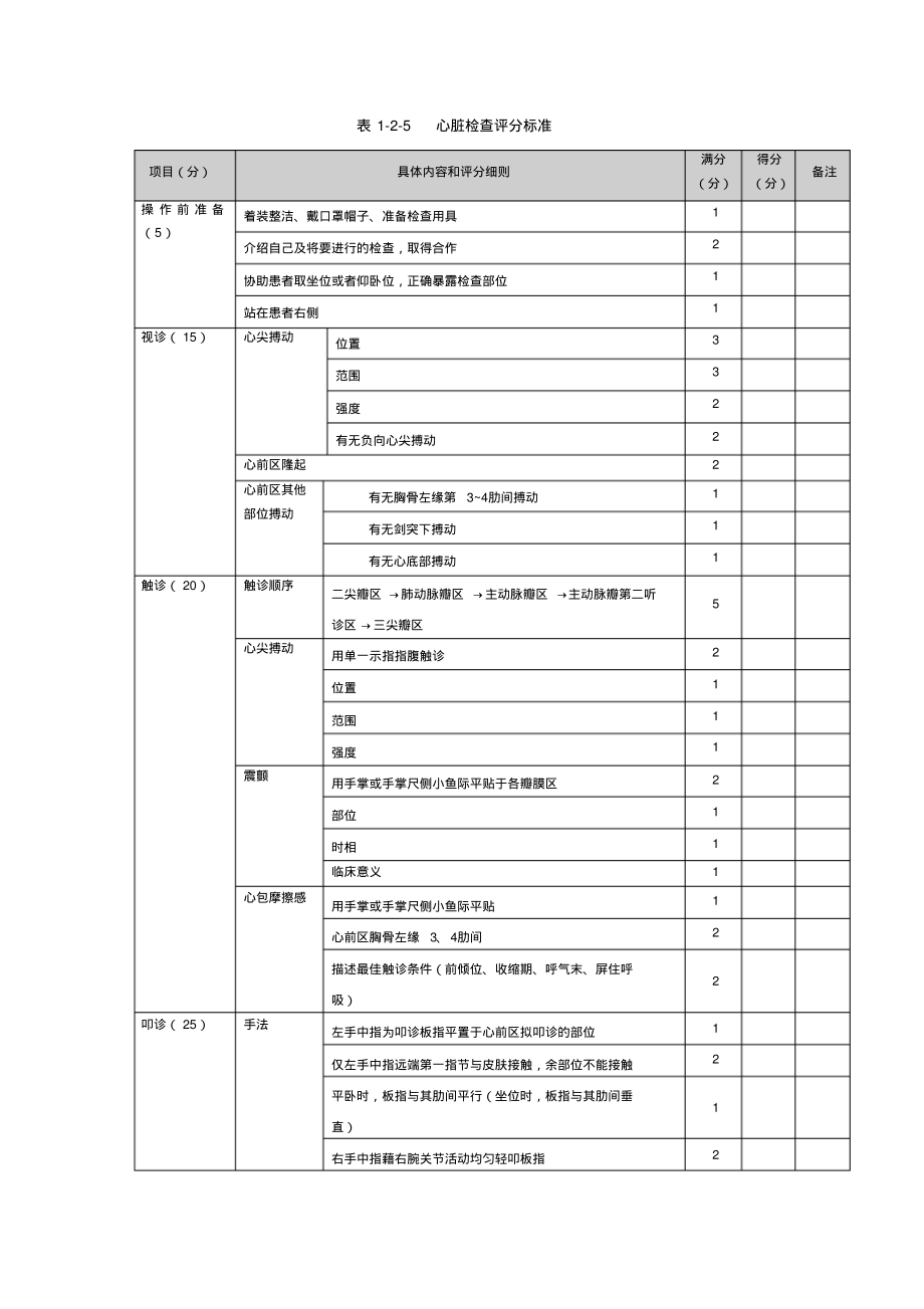 心脏检查评分标准.pdf_第1页