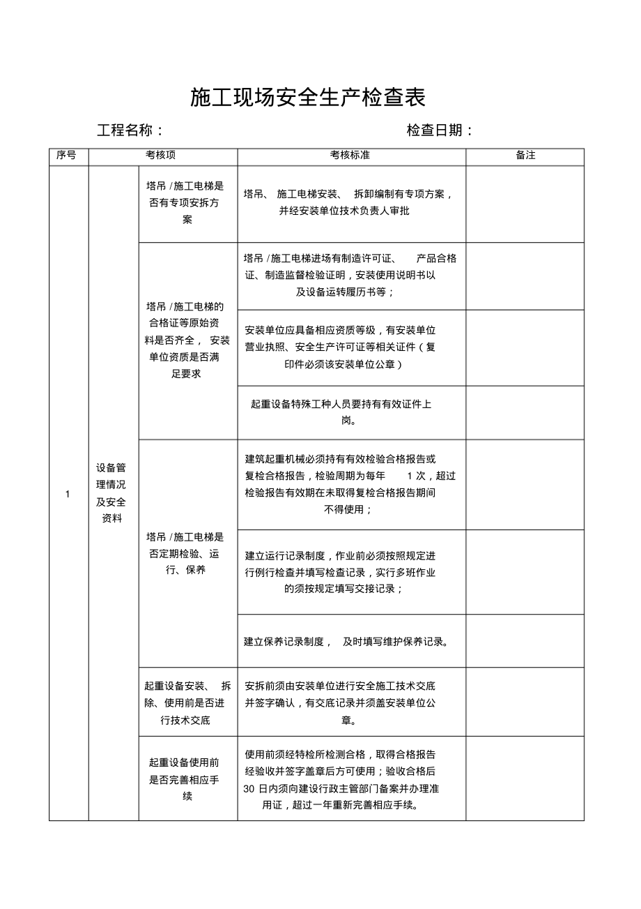 施工现场安全生产及文明施工检查表.pdf_第1页