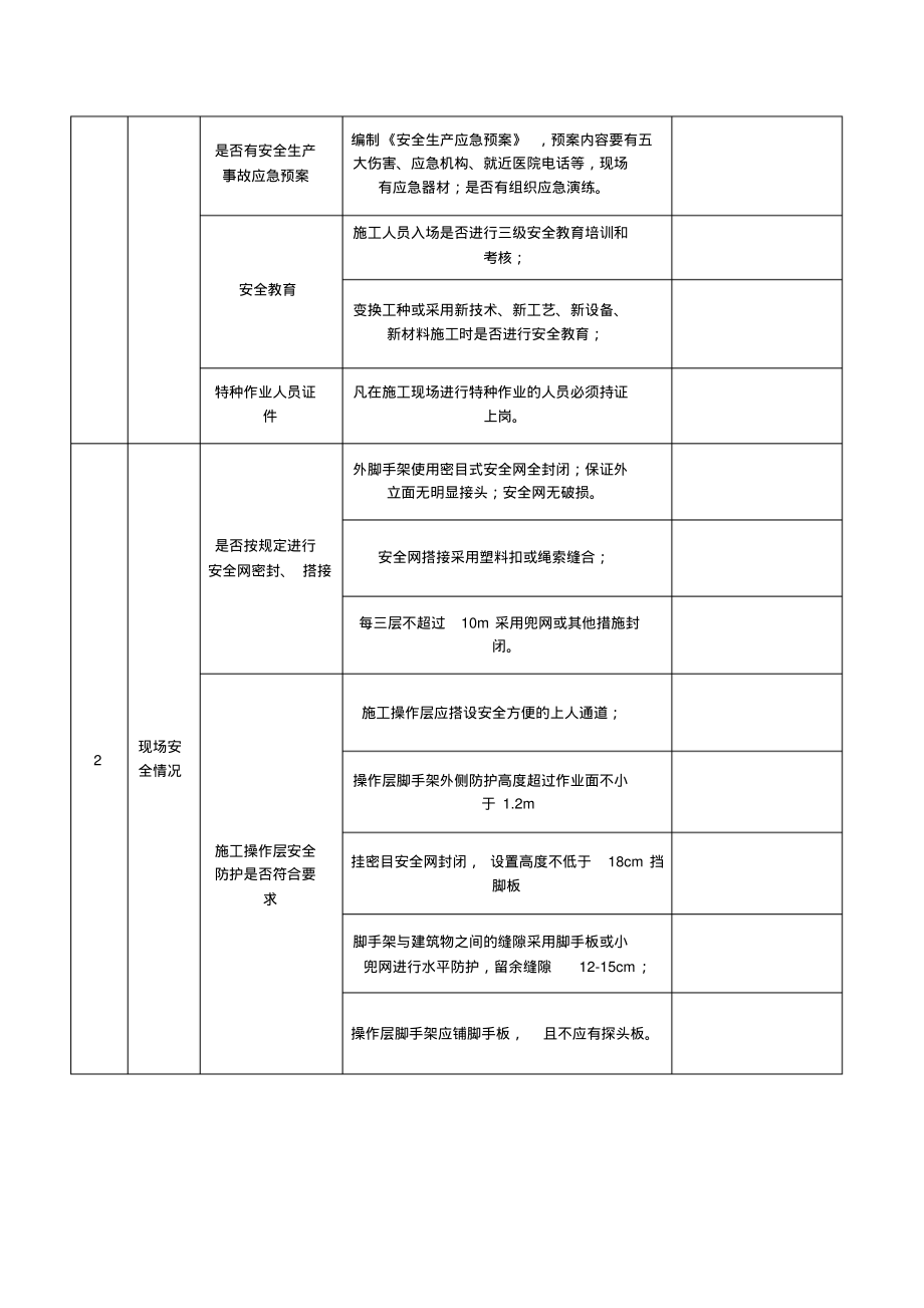 施工现场安全生产及文明施工检查表.pdf_第2页