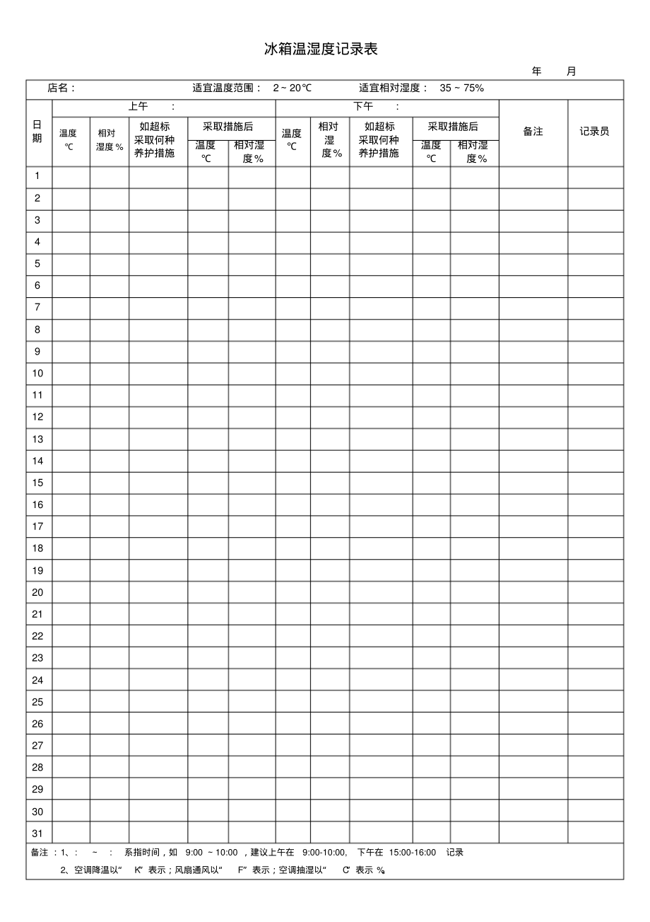 冰箱温湿度监测记录表.pdf_第2页