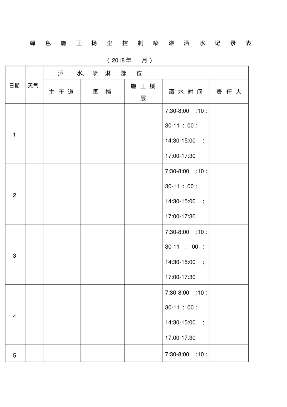 绿色施工扬尘控制洒水记录.pdf_第1页