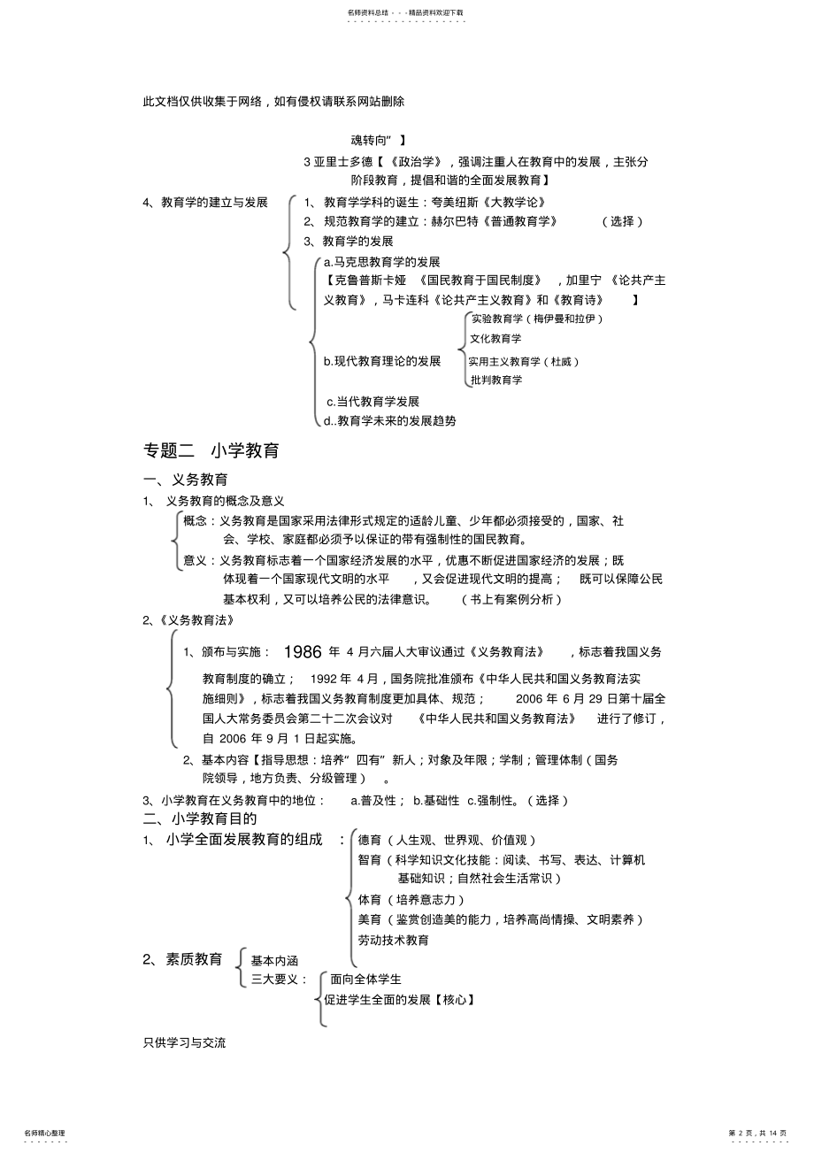 2022年2022年教师招聘考试教育学、教育心理学复习重点考点汇总复习进程 .pdf_第2页