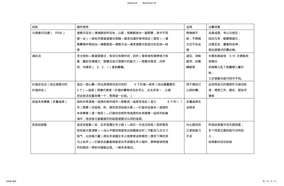 2022年2022年检定语言模式 .pdf_第2页