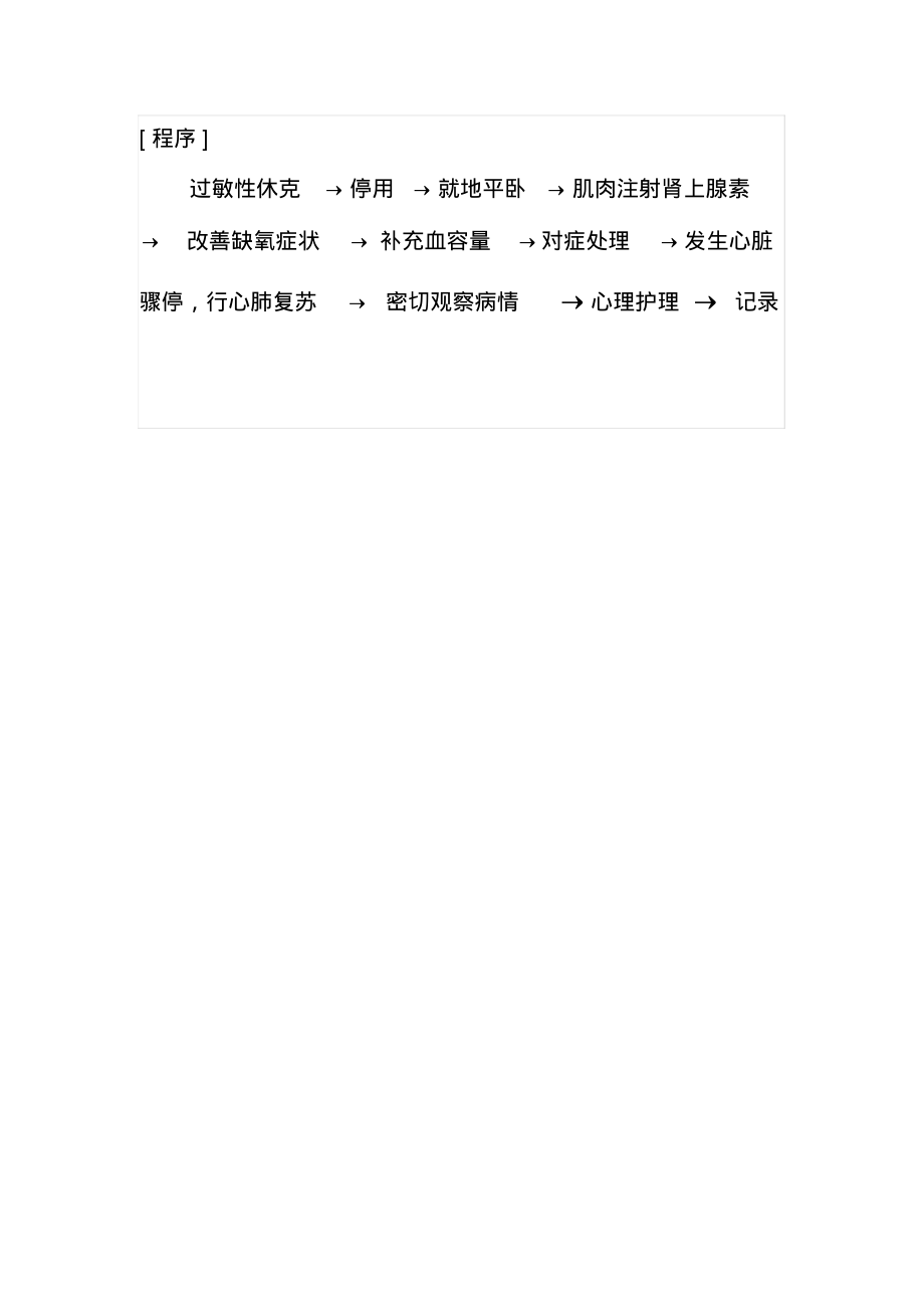 药物引起过敏性休克的应急预案及程序.pdf_第2页