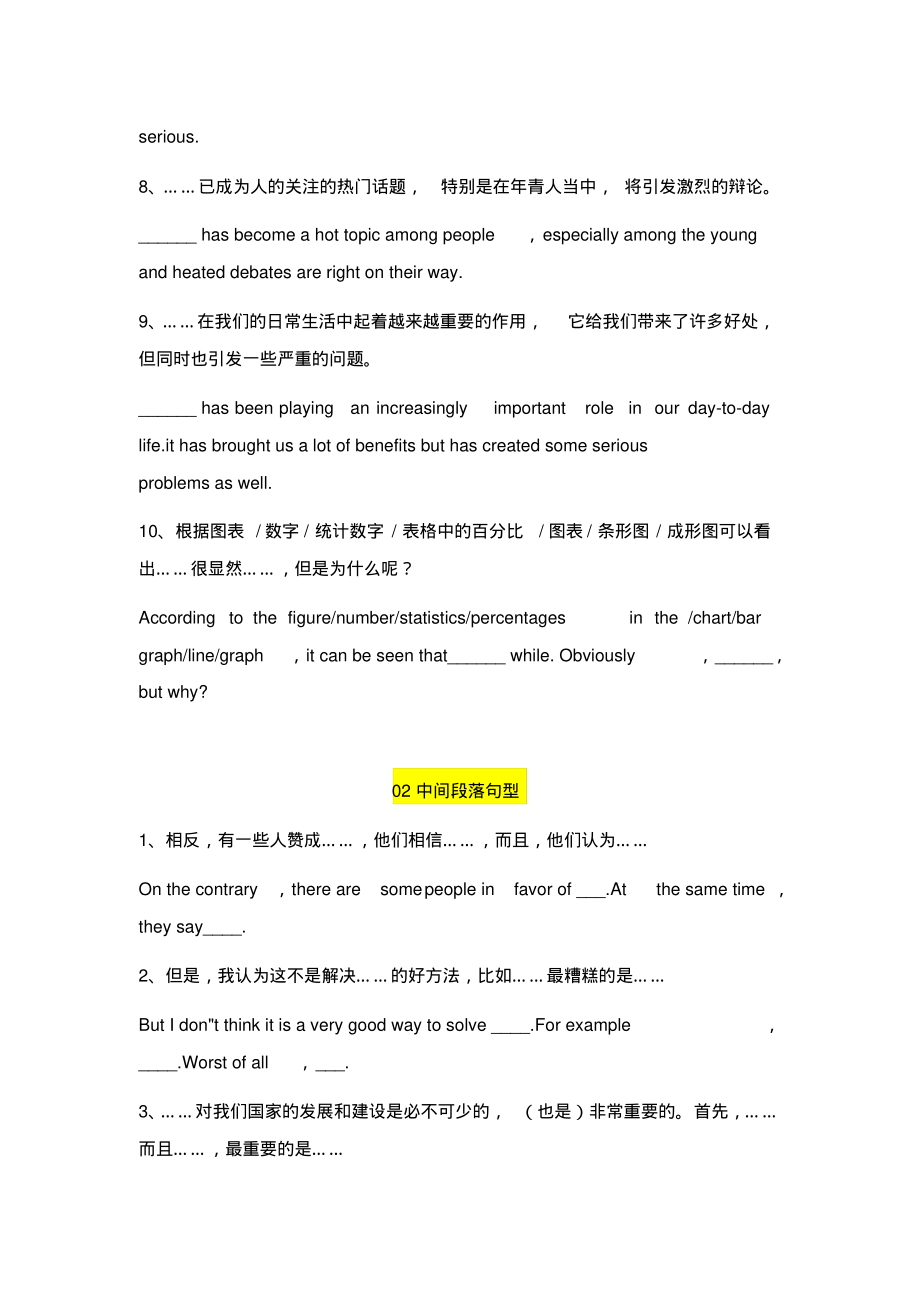 专升本英语作文万能句型.pdf_第2页