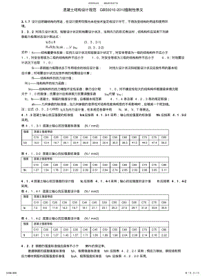 2022年2022年混凝土结构设计规范GB-强制性条文 .pdf