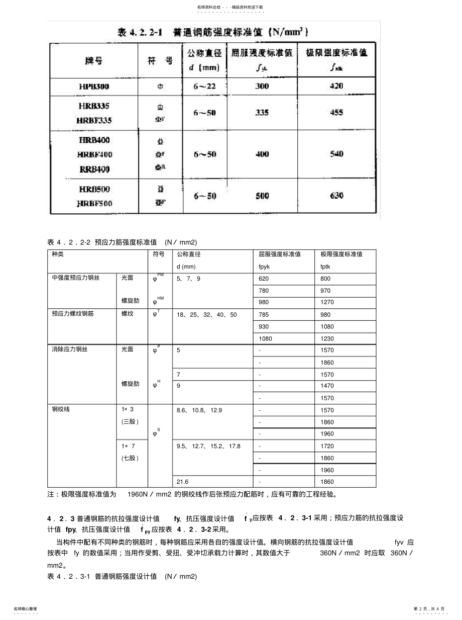 2022年2022年混凝土结构设计规范GB-强制性条文 .pdf_第2页