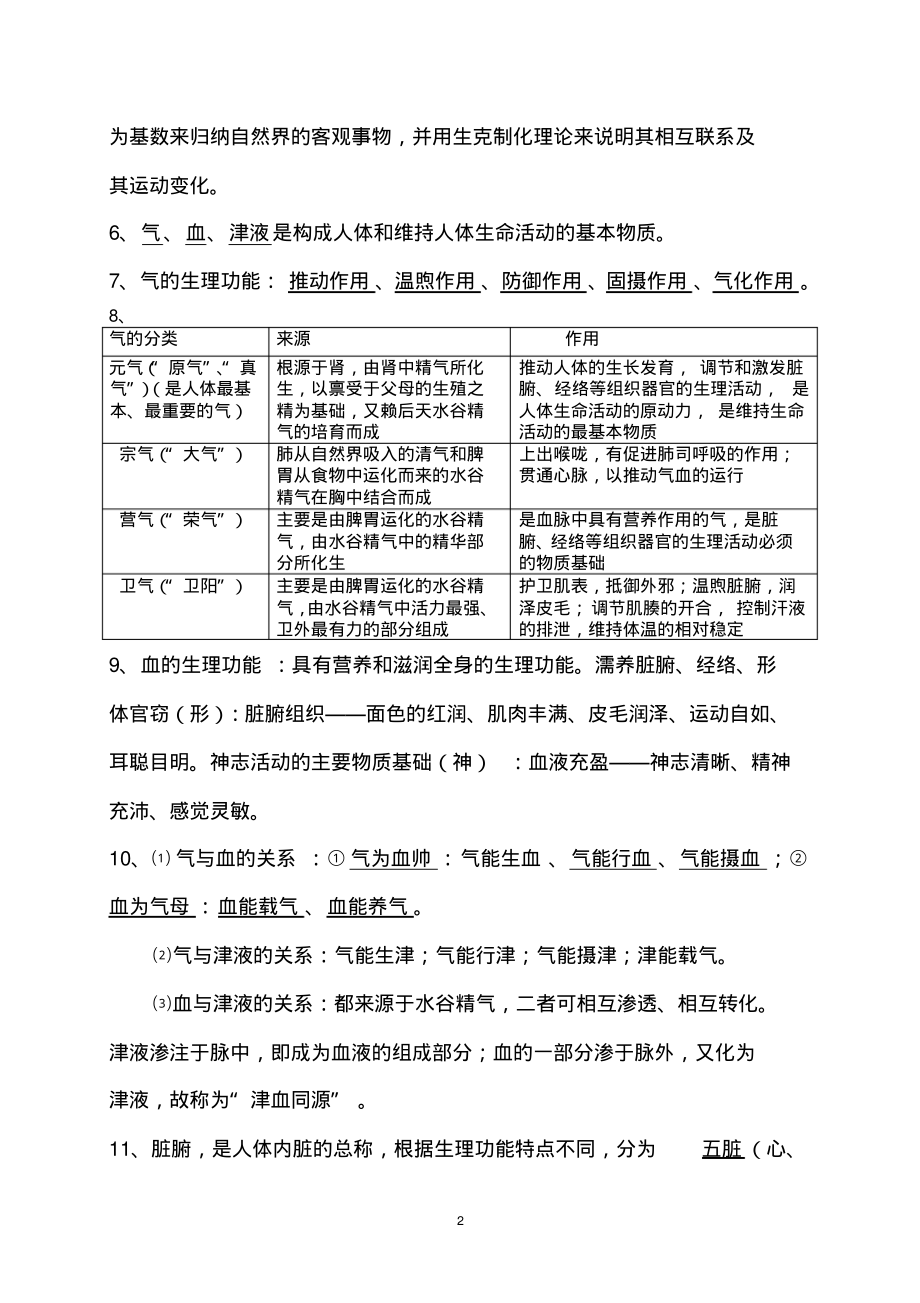 中医药学概论期末复习重点第一部分.pdf_第2页