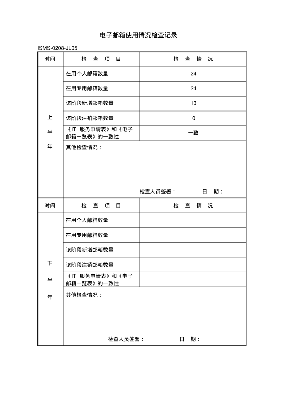 电子邮箱使用情况检查记录.pdf_第1页