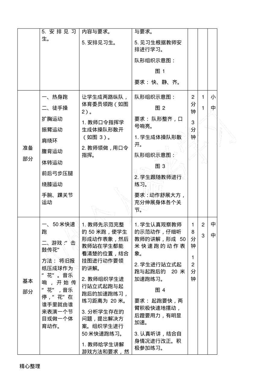 《50米快速跑》教案.pdf_第2页