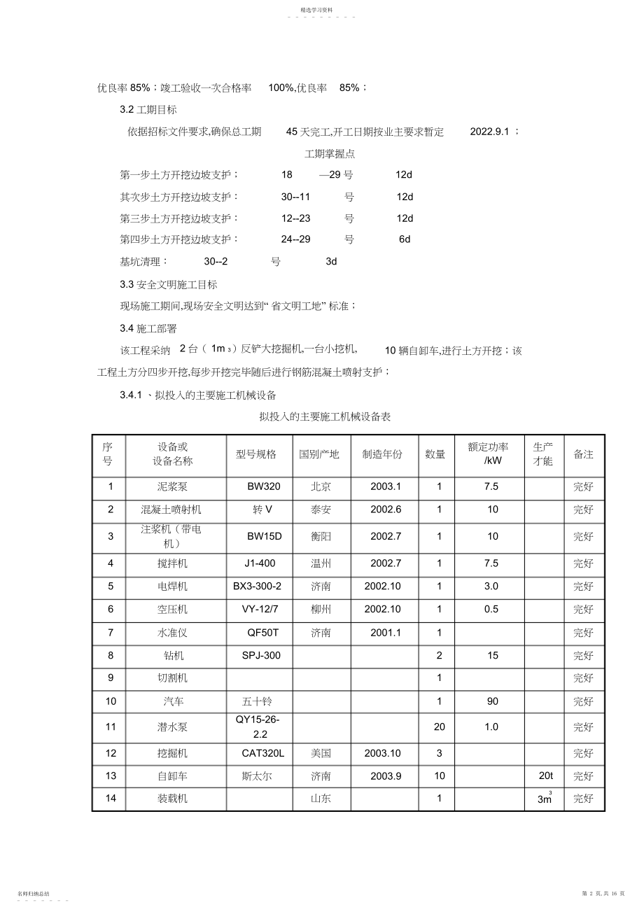 2022年方水雅域商业楼土方开挖专项施工技术方案.docx_第2页