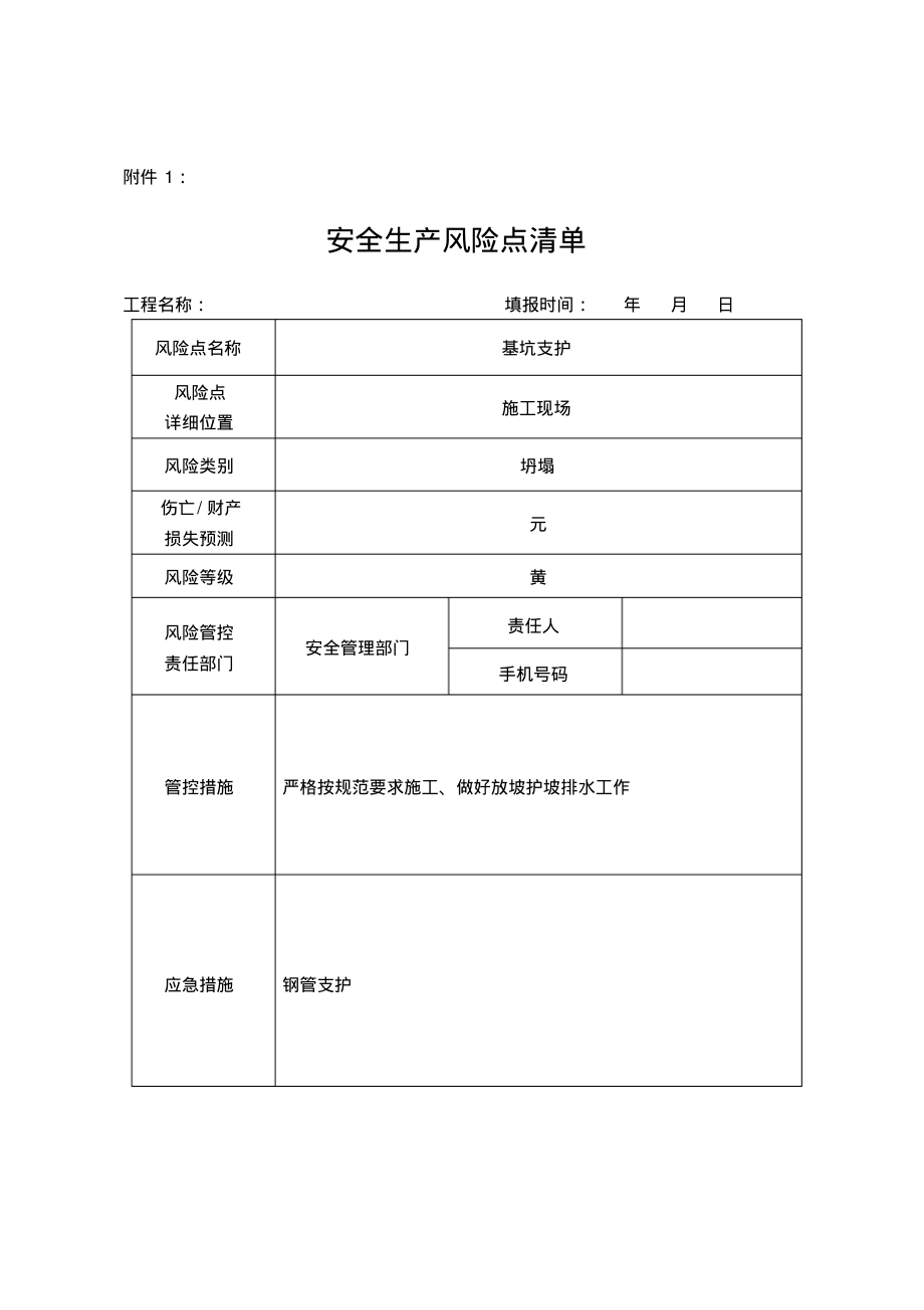 建设工程安全生产风险点清单.pdf_第1页