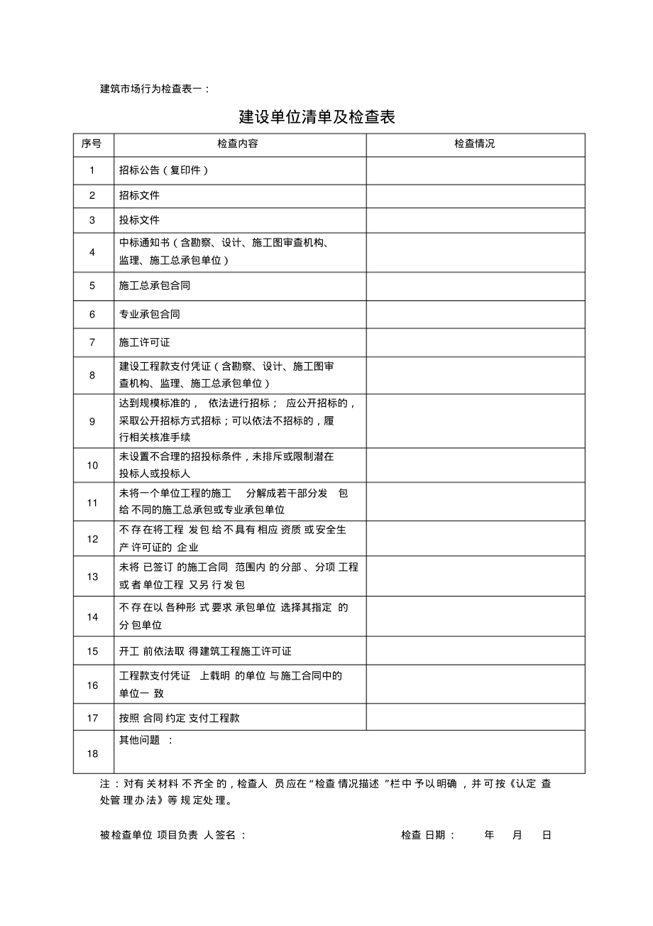 建设单位清单及检查表.pdf_第1页