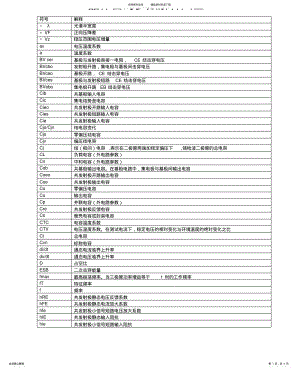 2022年2022年晶体管参数解释大全 .pdf