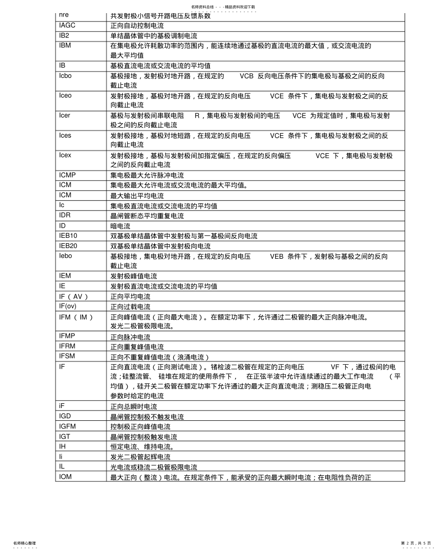 2022年2022年晶体管参数解释大全 .pdf_第2页